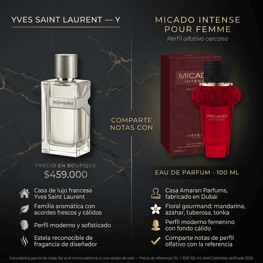 Micado Intense Pour Femme | Amaran — comparativa de perfil olfativo