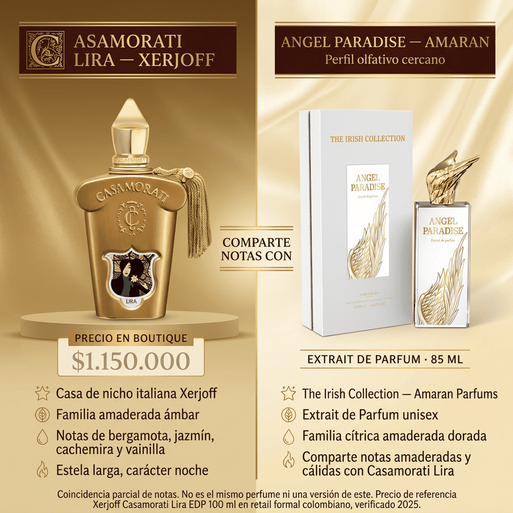 Angel Paradise | Amaran — comparativa de perfil olfativo