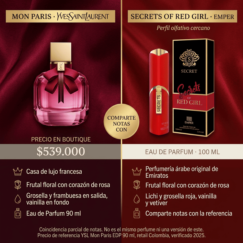 Secrets of Red Girl | Emper — comparativa de perfil olfativo