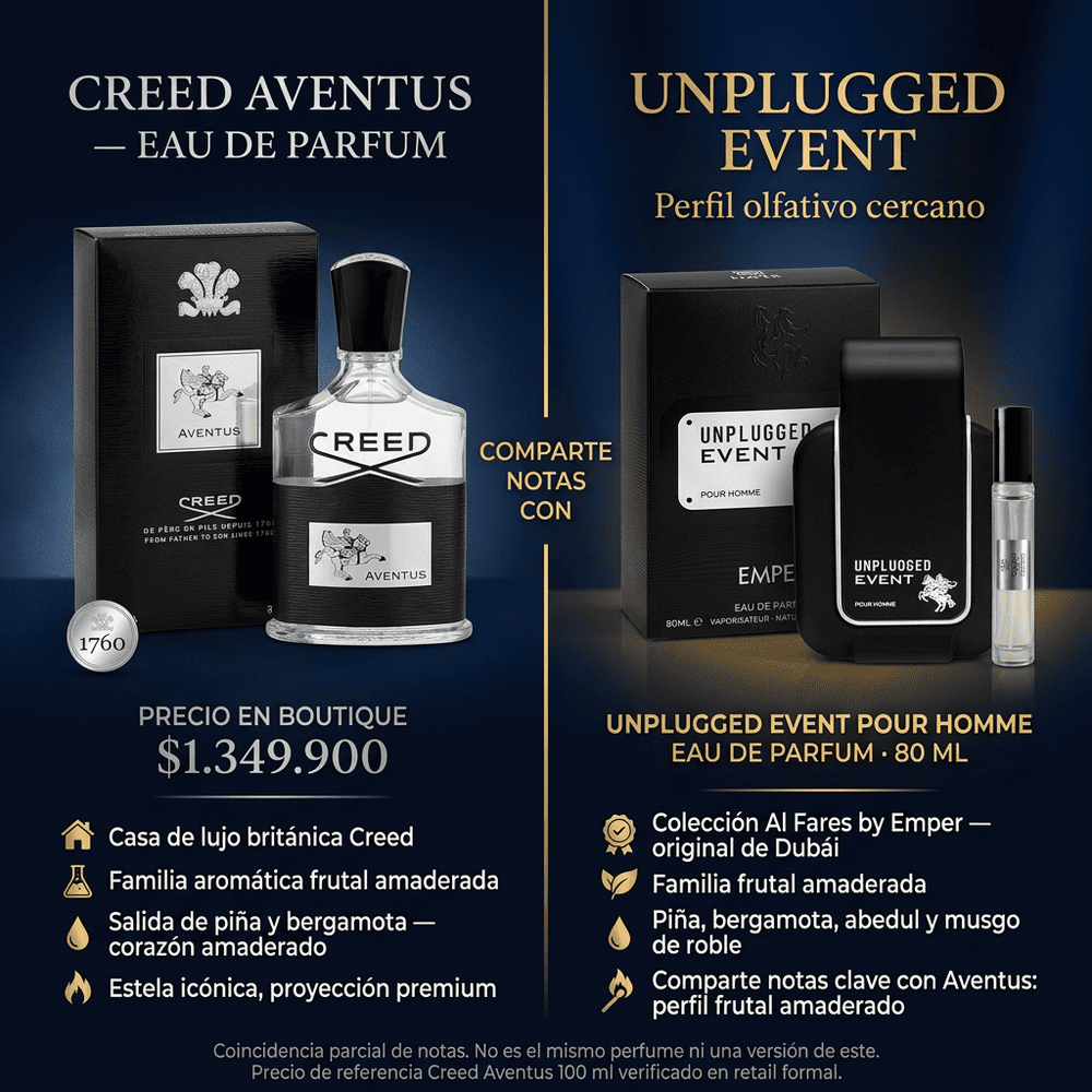 Unplugged Event Pour Homme | Emper — comparativa de perfil olfativo