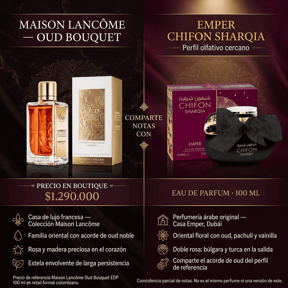 Chifon Sharqia | Emper — comparativa de perfil olfativo