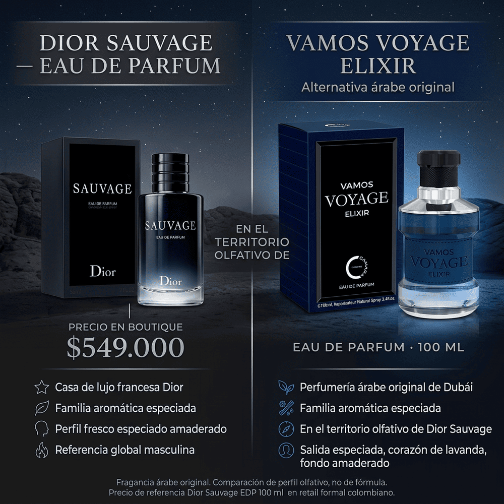 Vamos Voyage Elixir | Camara Parfums — comparativa de perfil olfativo