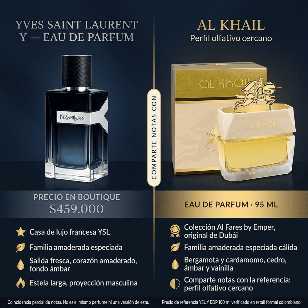 Al Khail | Colección Al Fares — comparativa de perfil olfativo