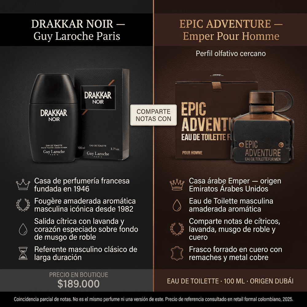 Epic Adventure | Emper — comparativa de perfil olfativo