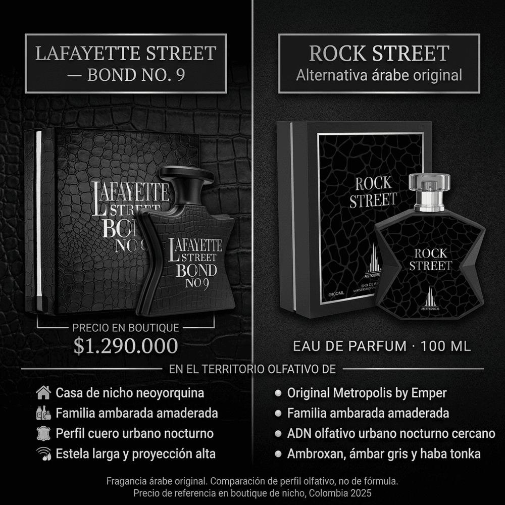 Metropolis Rock Street | Emper — comparativa de perfil olfativo