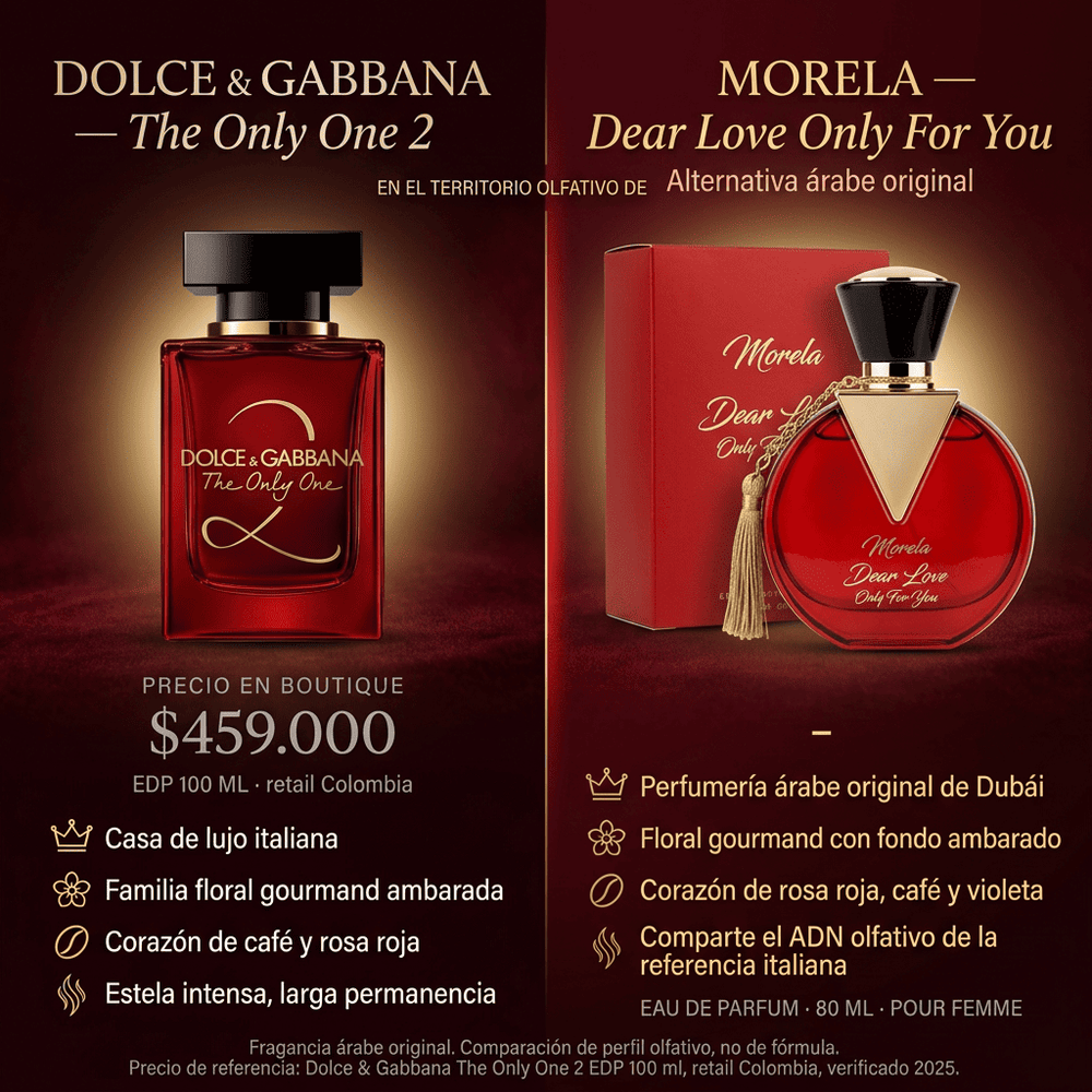 Morela Dear Love Only For You | Emper — comparativa de perfil olfativo