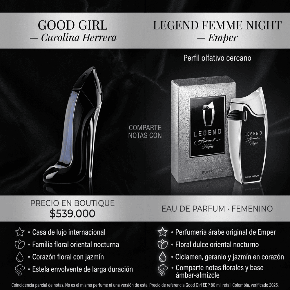 Legend Femme Night | Emper — comparativa de perfil olfativo