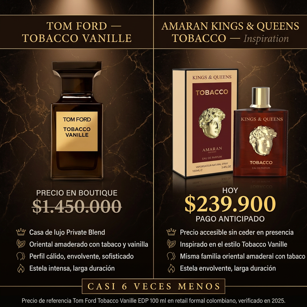 Kings & Queens Tobacco | Amaran Parfums — comparativa de perfil olfativo