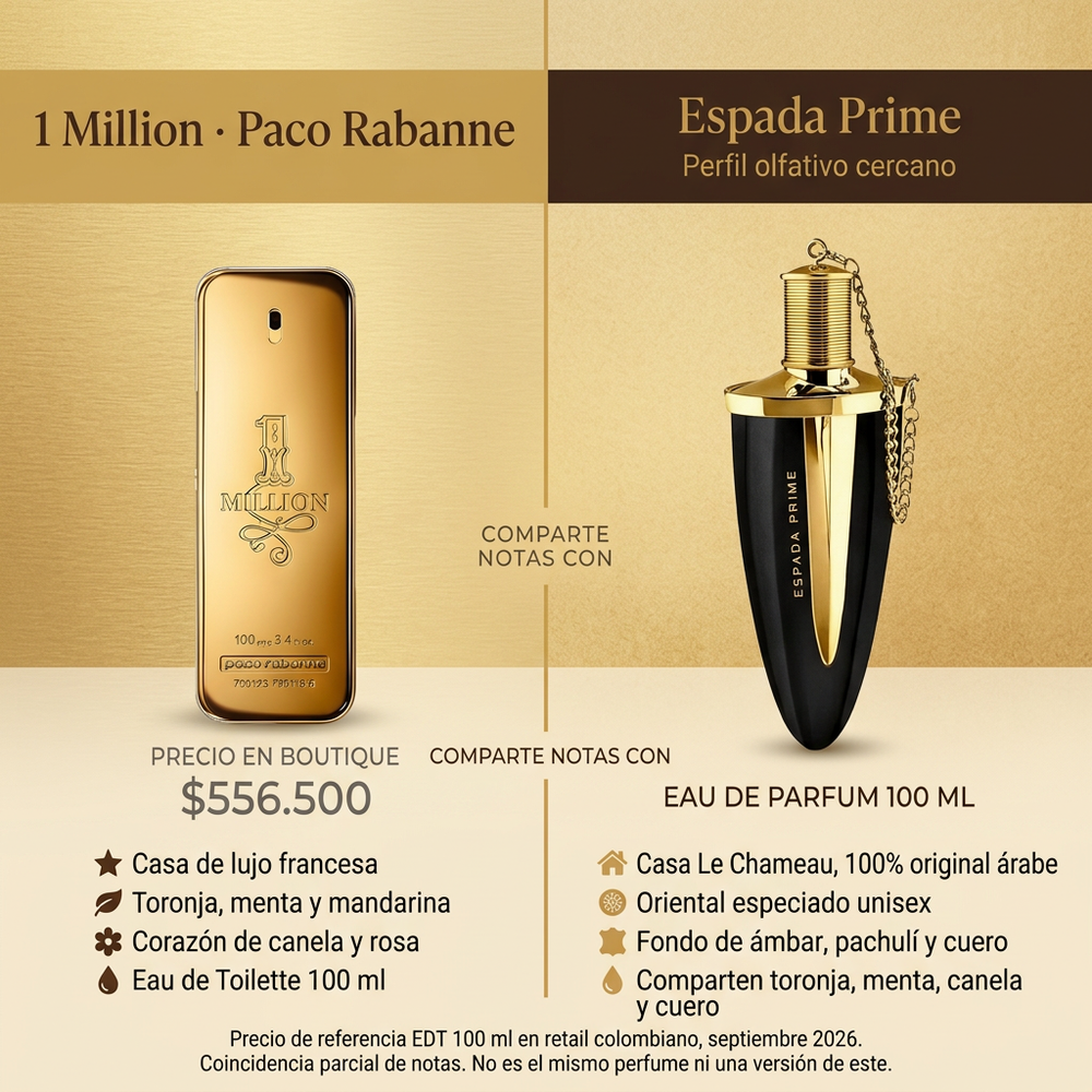 Espada Prime Unisex | Le Chameau — comparativa de perfil olfativo