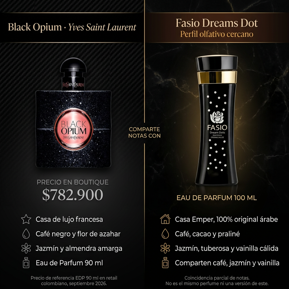 Fasio Dreams Dot Dama | Emper — comparativa de perfil olfativo