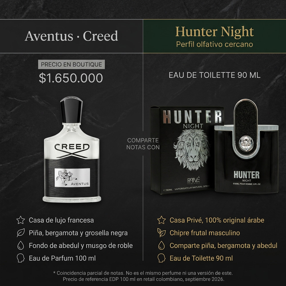 Hunter Night Hombre | Emper — comparativa de perfil olfativo