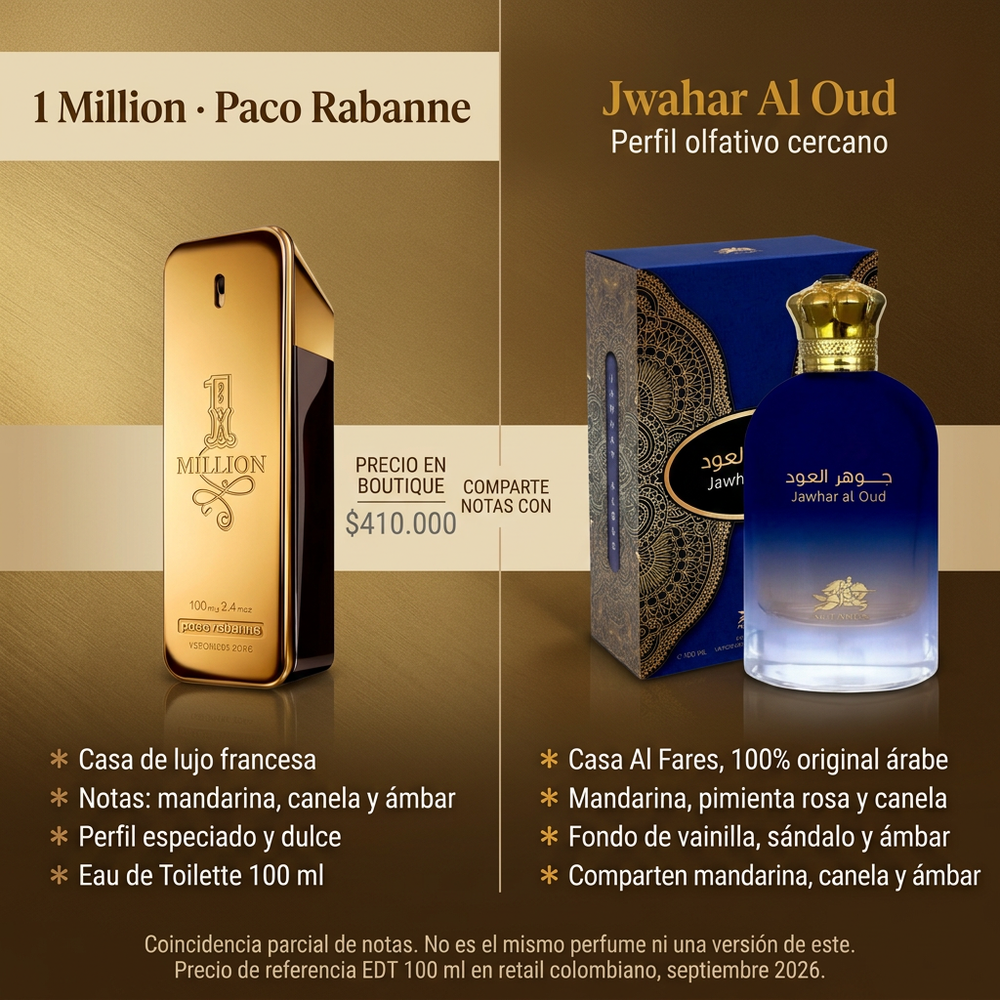 Jwahar Al Oud Unisex | Emper — comparativa de perfil olfativo