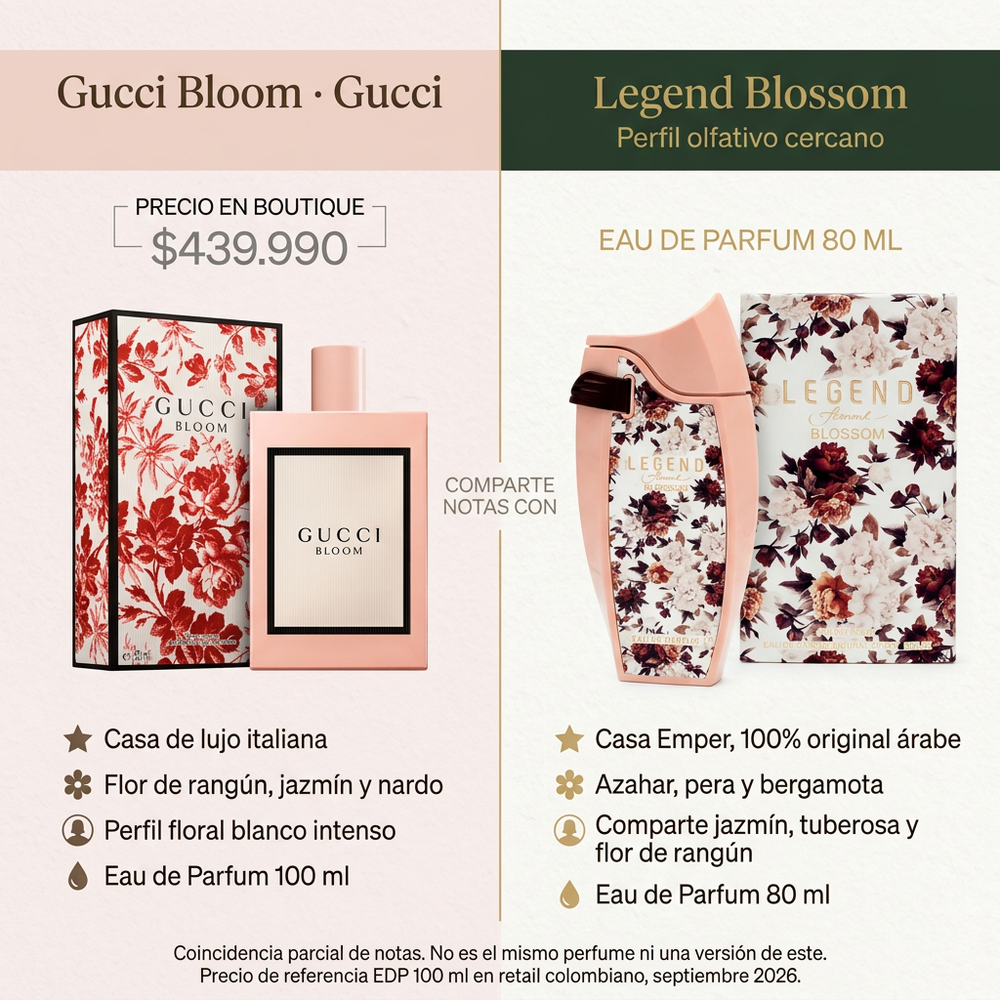 Legend Blossom Dama | Emper — comparativa de perfil olfativo