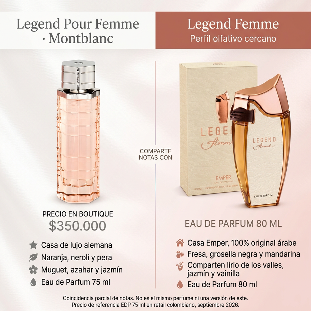Legend Femme Night Dama | Emper — comparativa de perfil olfativo