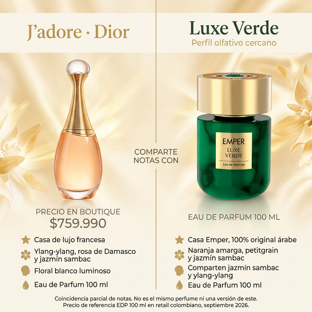 Luxe Verde Unisex | Emper — comparativa de perfil olfativo