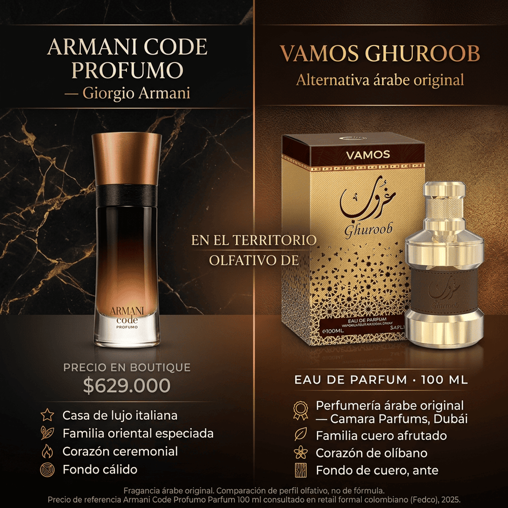 Vamos Ghuroob | Camara Parfums — comparativa de perfil olfativo