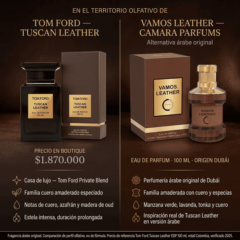Vamos Leather | Camara Parfums — comparativa de perfil olfativo