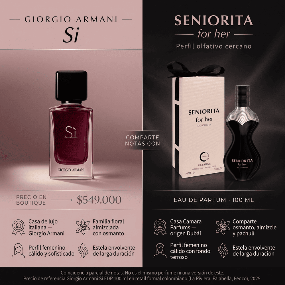 Señorita For Her | Camara Parfums — comparativa de perfil olfativo