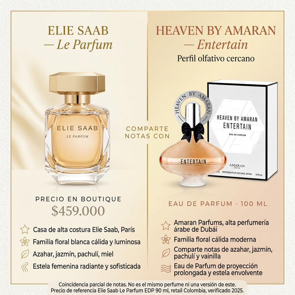 Heaven by Amaran Entertain — comparativa de perfil olfativo