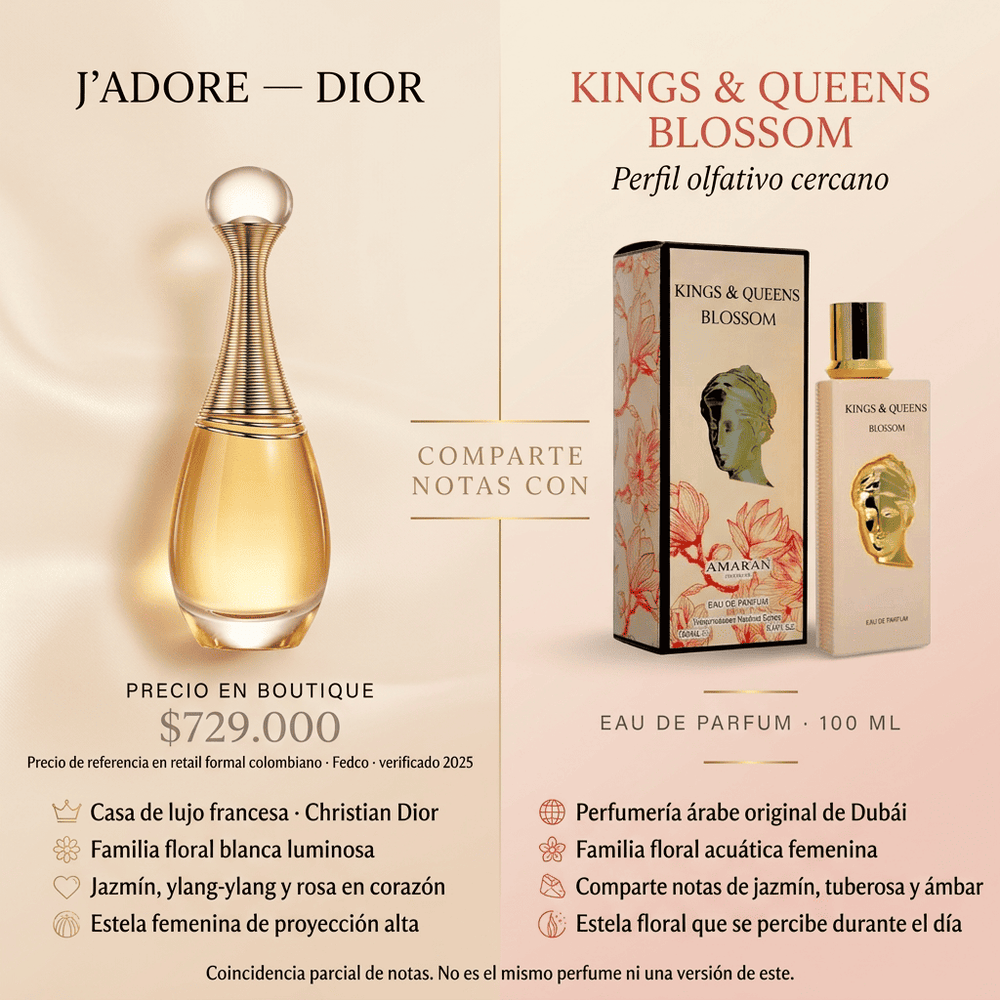 Kings & Queens Blossom | Amaran Parfums — comparativa de perfil olfativo
