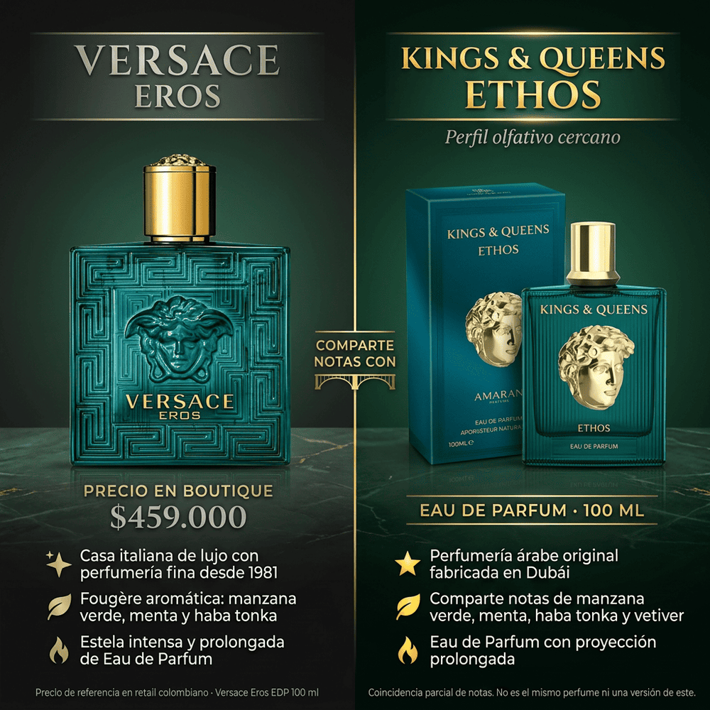 Kings & Queens Ethos | Amaran Parfums — comparativa de perfil olfativo