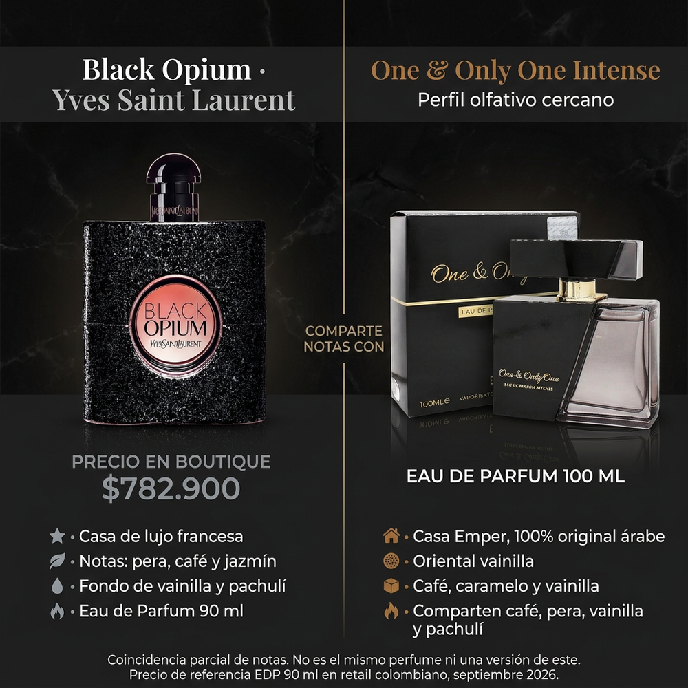 One & Only One Intense Dama | Emper — comparativa de perfil olfativo