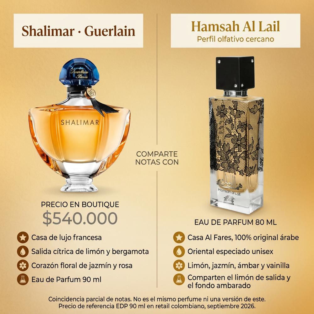 Hamsah Al Lail Unisex | Al Fares — comparativa de perfil olfativo