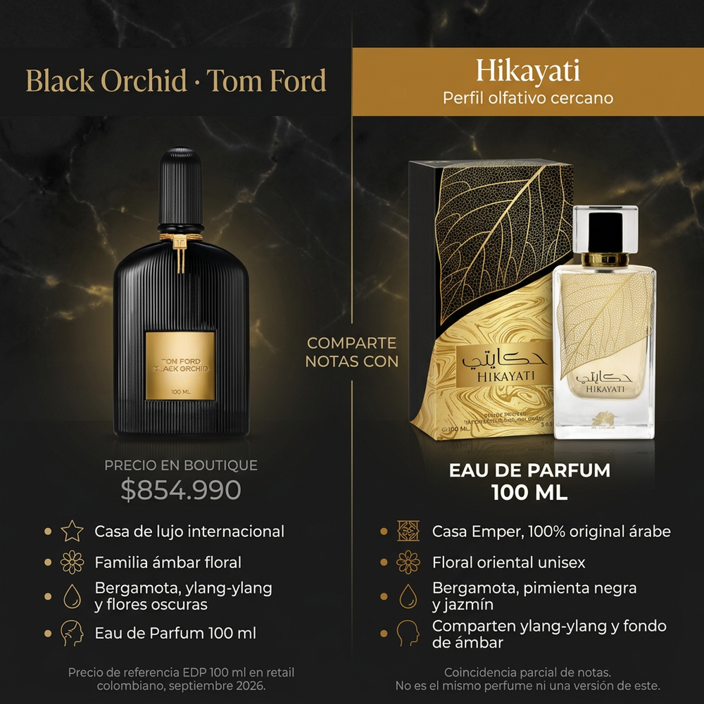 Hikayati Unisex | Emper — comparativa de perfil olfativo