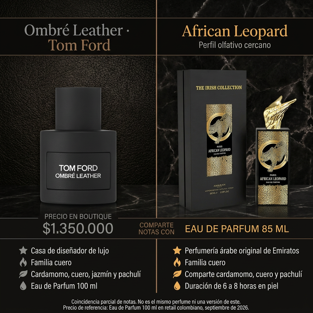 African Leopard Unisex | Amaran — comparativa de perfil olfativo