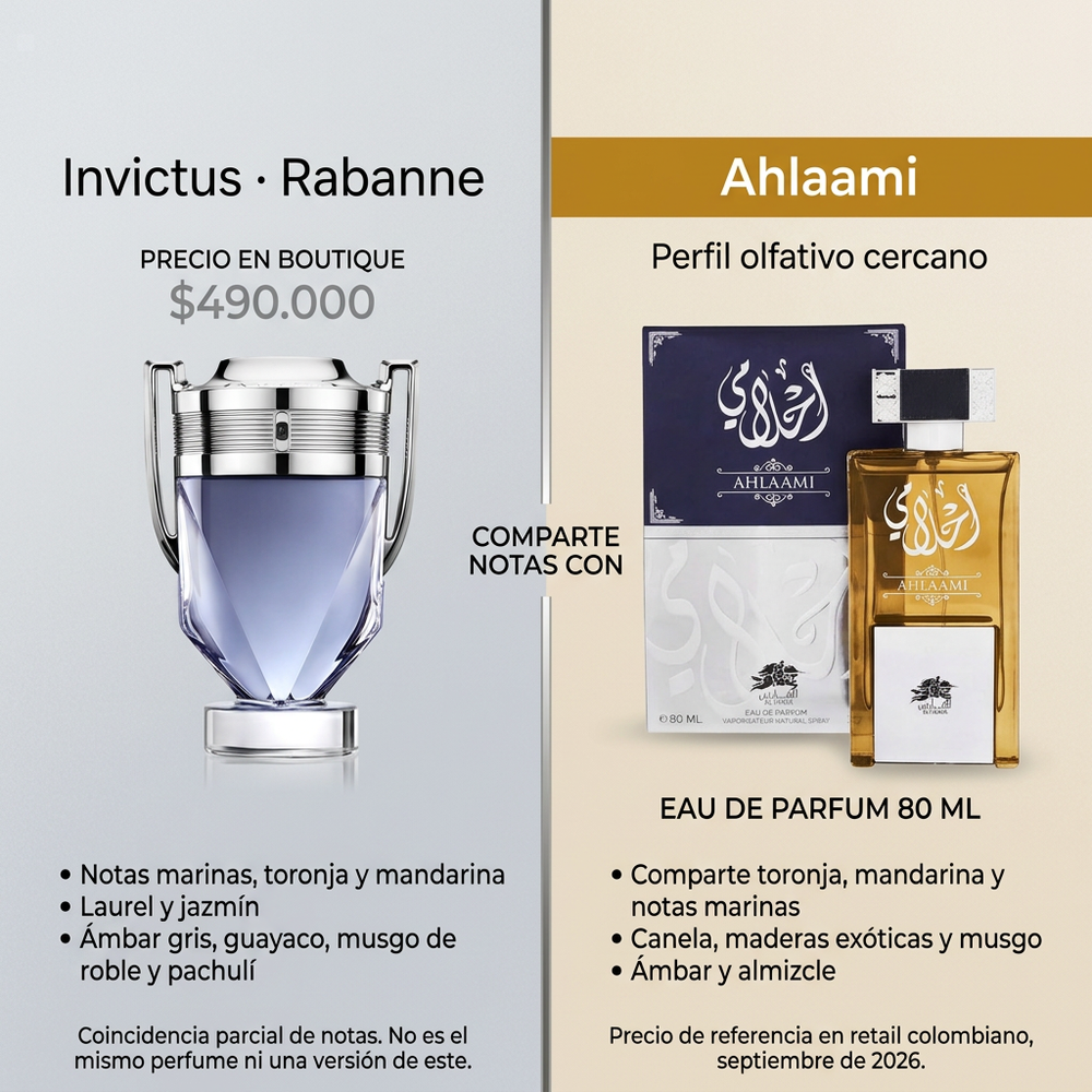 Ahlaami Unisex | Al Fares — comparativa de perfil olfativo