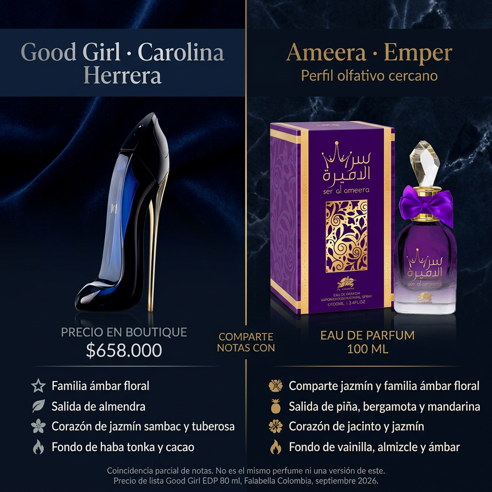 Ameera Dama | Emper — comparativa de perfil olfativo
