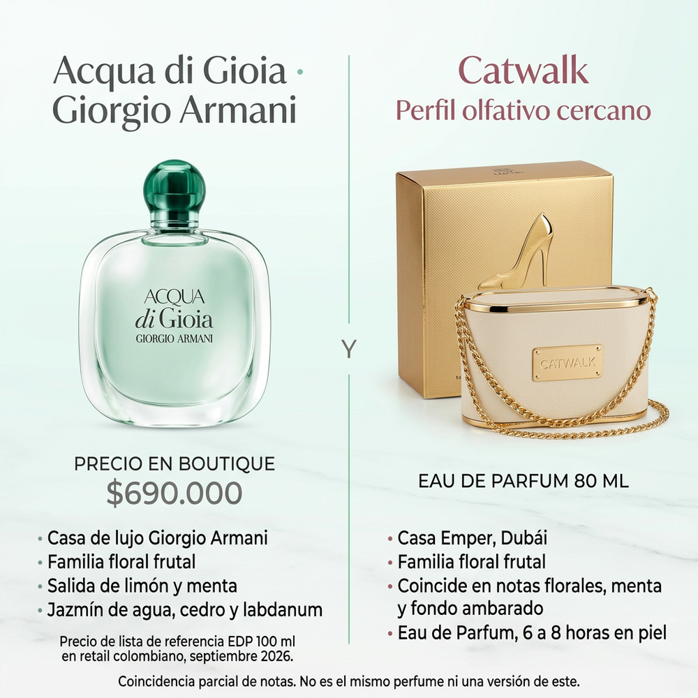 Catwalk Dama | Emper — comparativa de perfil olfativo
