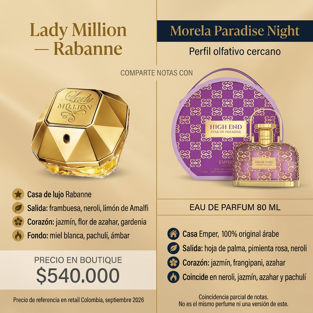 Morela Paradise Night Dama | Emper — comparativa de perfil olfativo